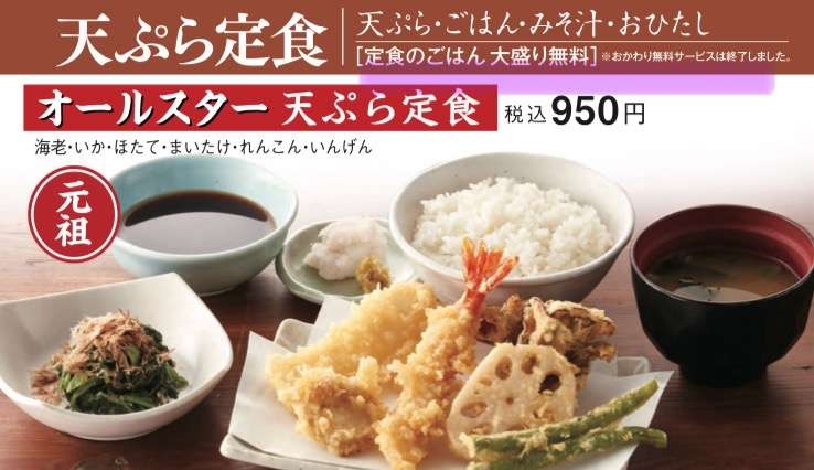 1週間、同じチェーン店でしか食べれないとしたら？  