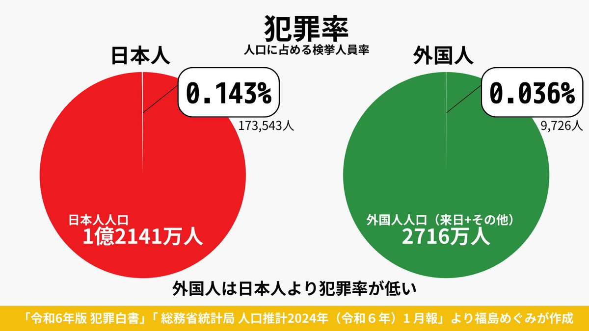 「外国人受け入れ、拒んではならない」宮城県知事、共生の考え示す