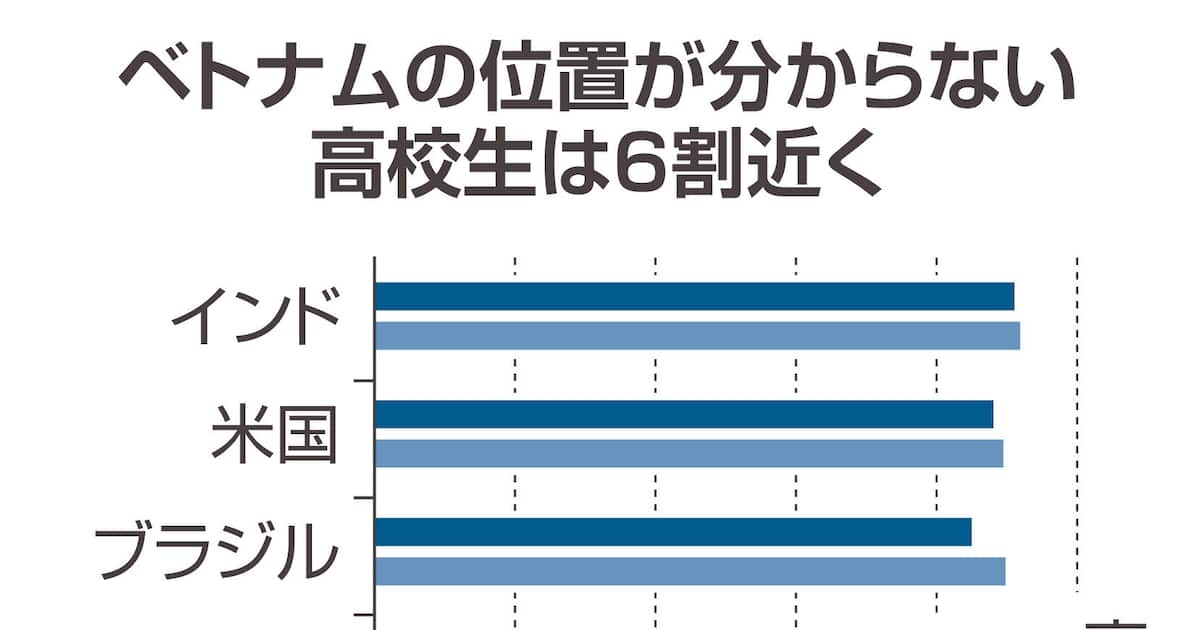 地図が読めない、大学生半数と高校生6割がベトナムの位置わからず　東京わからないも - 産経ニュース