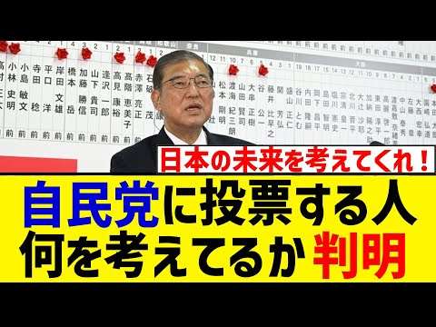 自民党に投票する人が何を考えているか聞いてみた
