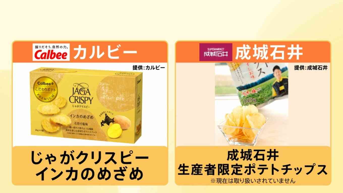 湖池屋“究極のポテチ計画”で1袋625円　生活スタイルの変化でスナック菓子はビジネスチャンスに【Nスタ解説】