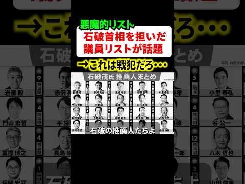㊗️80万再生‼︎石破首相を担いだ議員リストが話題に‼︎そんななか石破退陣へ…