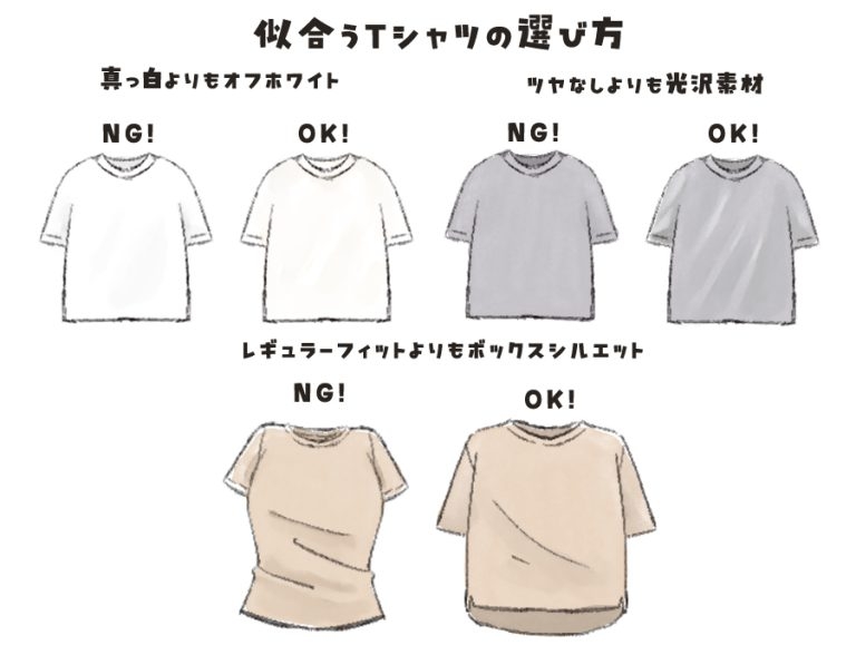 40代「Tシャツが急に似合わなくなる問題」の理由と“超シンプルな対処法”。体型そのままでも見ちがえる!