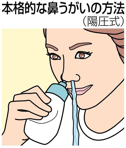 ウイルス減に1日1回「鼻うがい」　内科医が提唱、防御機能回復に期待