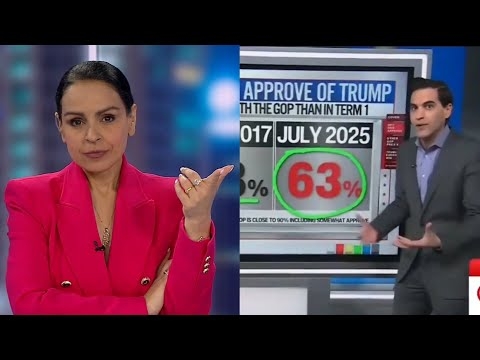 Lefties Losing It: ‘History making’ CNN declares Trump the most popular Republican President ever