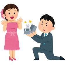 婚活っていつから始めるの？