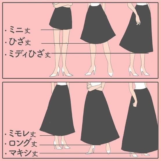 自分の中でのファッションルール