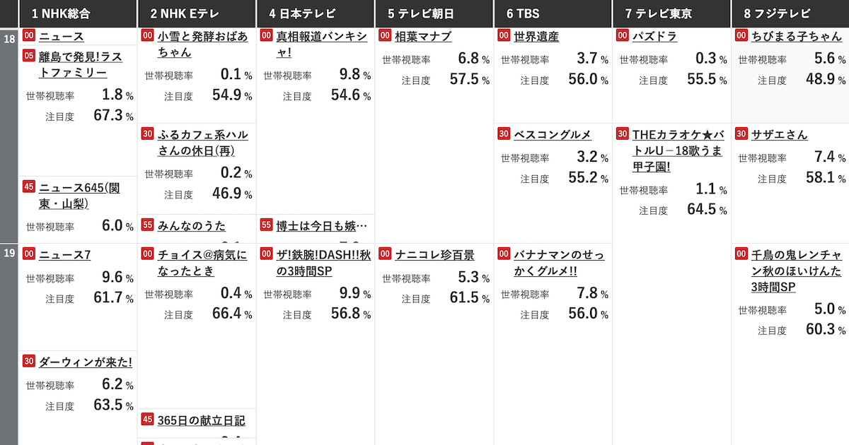 RE.Source | REVISIO株式会社