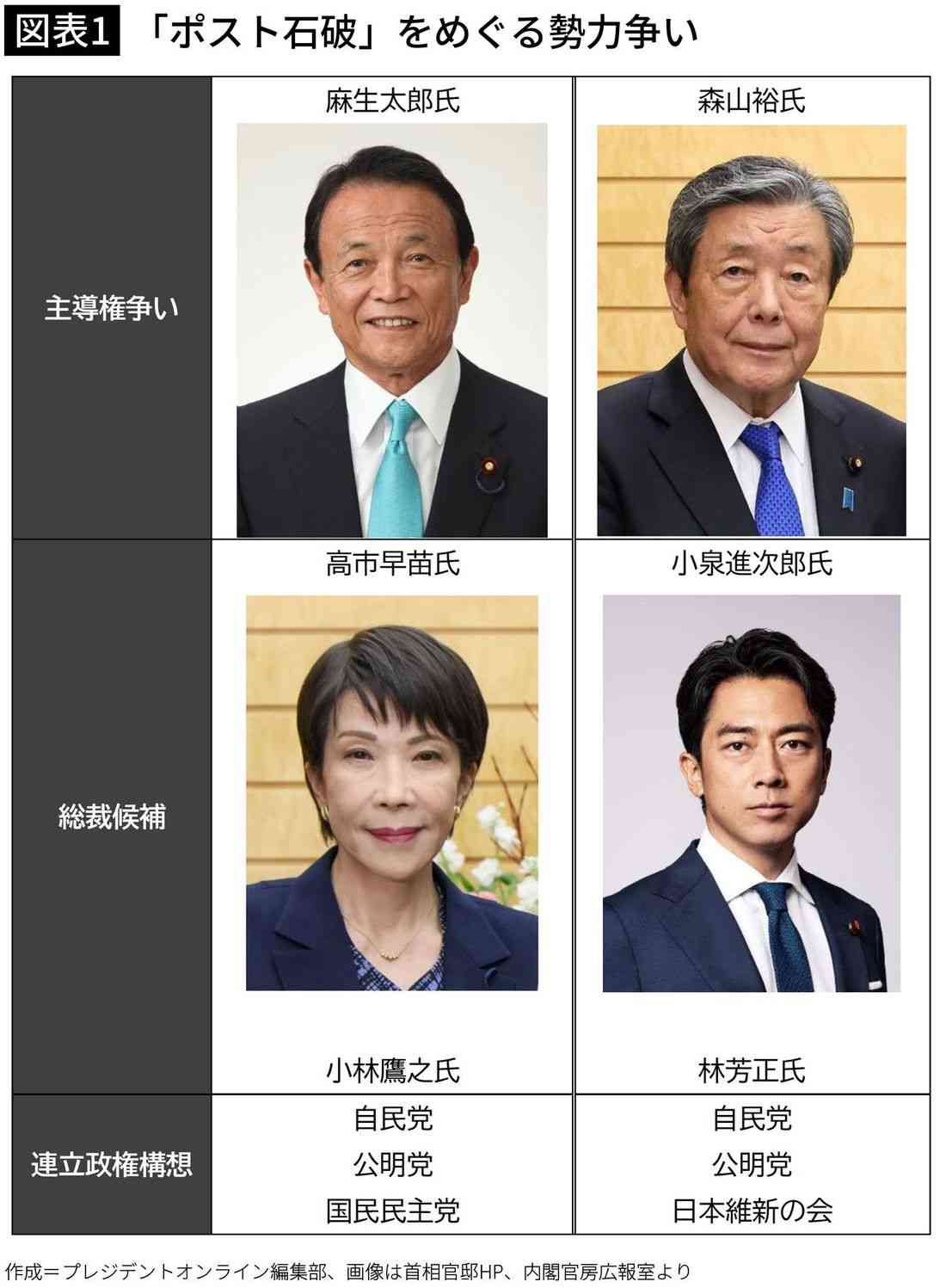 ｢全員に2万円給付｣はやっぱり無理でした…｢一つも公約を守らない自民党｣が国民より大事にする