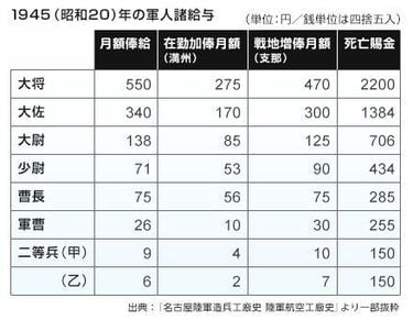 朝ドラ「チョッちゃん」再放送を見てる方　PART5