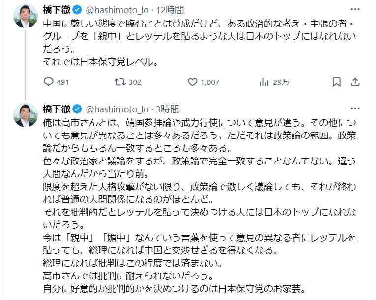 橋下氏が砲撃 反発する高市早苗氏に「『親中』とレッテル貼るような人は日本のトップにはなれない。日本保守党レベル」 中国に厳しい態度は賛成だが 総裁選は期待していると