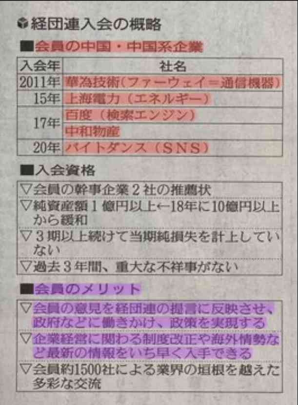 ドラッグストア大量万引きグループ摘発 ベトナム国籍４人逮捕　一連の捜査で逮捕された容疑者は16人