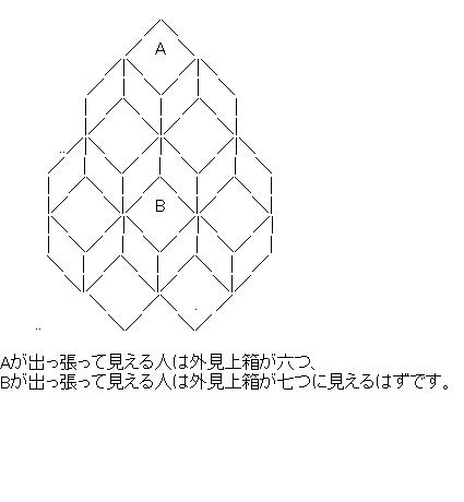 アスキーアート貼って行こう part2