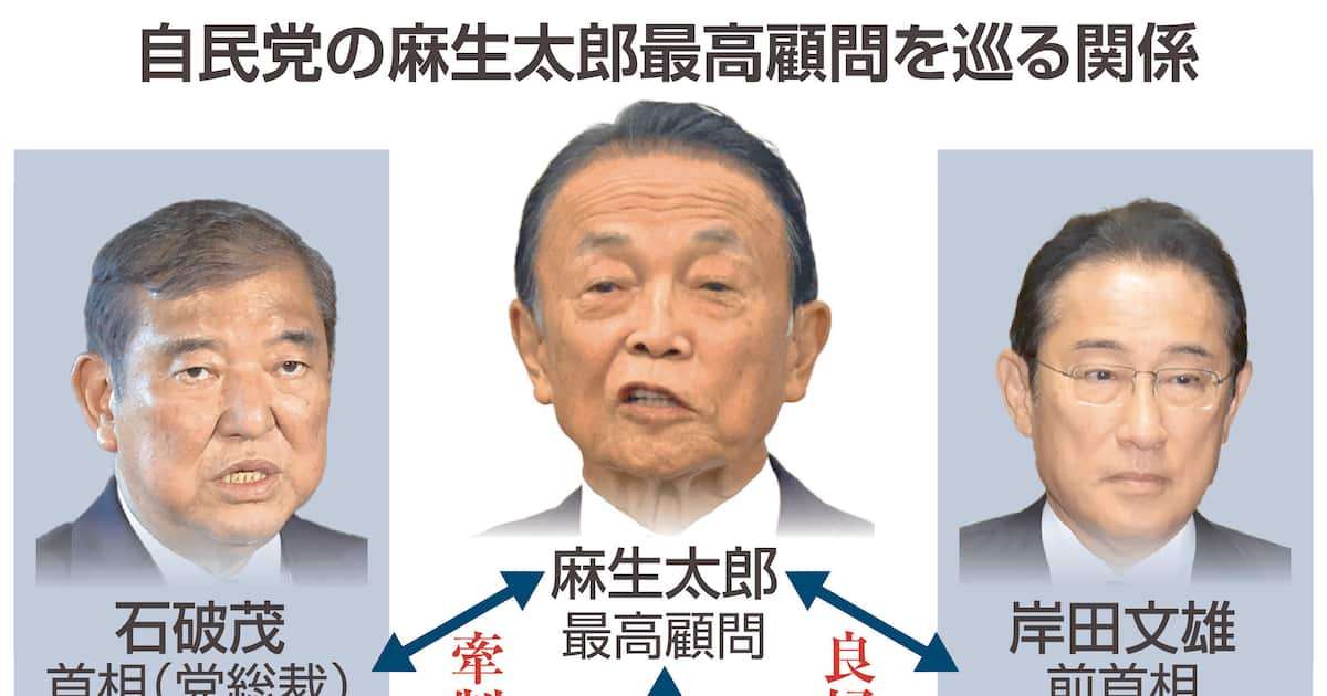 自民政局、カギ握る麻生太郎氏　有力議員が次々訪問　派閥一枚岩になれるか焦点 - 産経ニュース