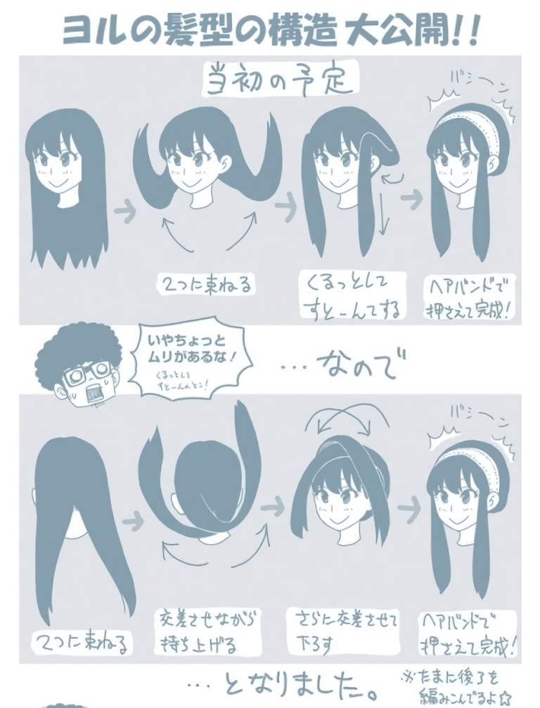 男性が描いた絵と女性が描いた絵の違い Part6