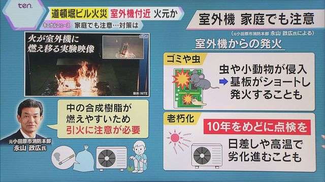 【解説】道頓堀の火災　室外機付近が火元の可能性　専門家「複数の悪条件が重なり被害拡大か」