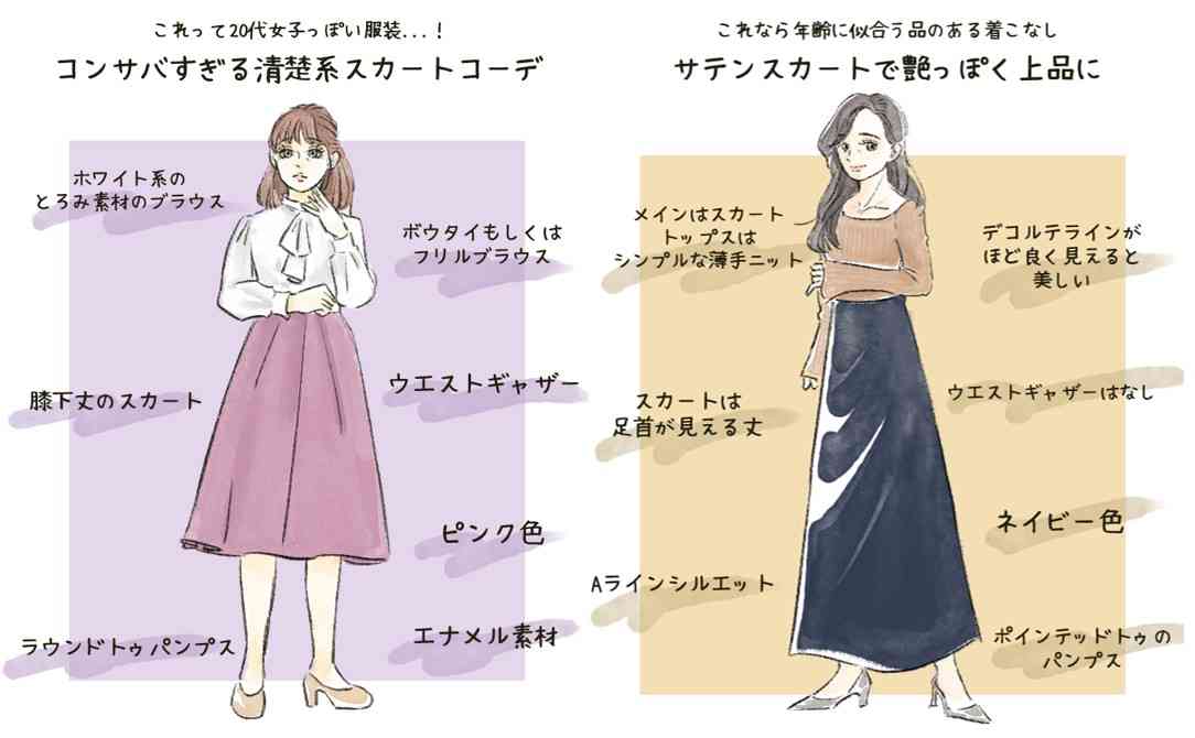 40代女性「結婚のご縁を遠ざける服装」の特徴。“悪目立ちしない”つもりが裏目に出てる | 女子SPA！