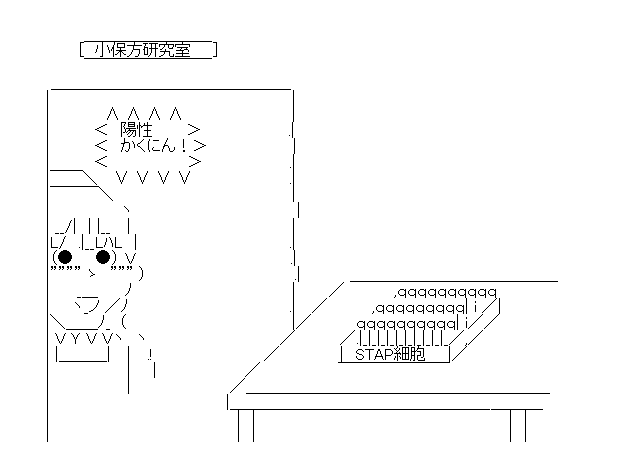 アスキーアート貼って行こう part2
