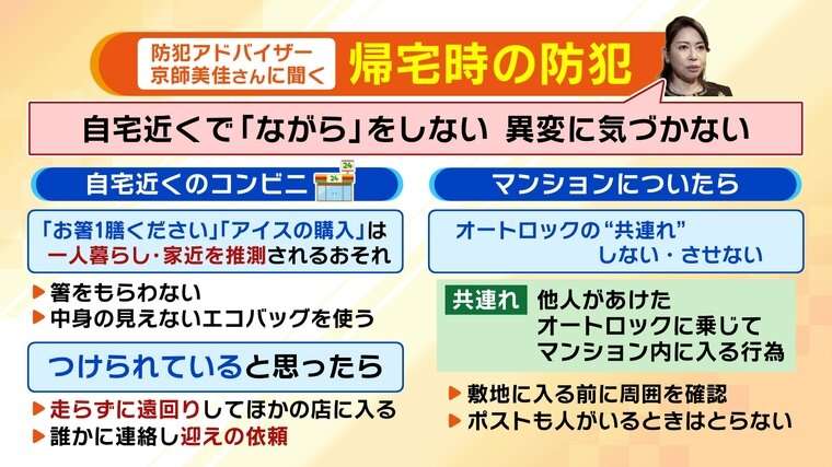 エレベーター内
