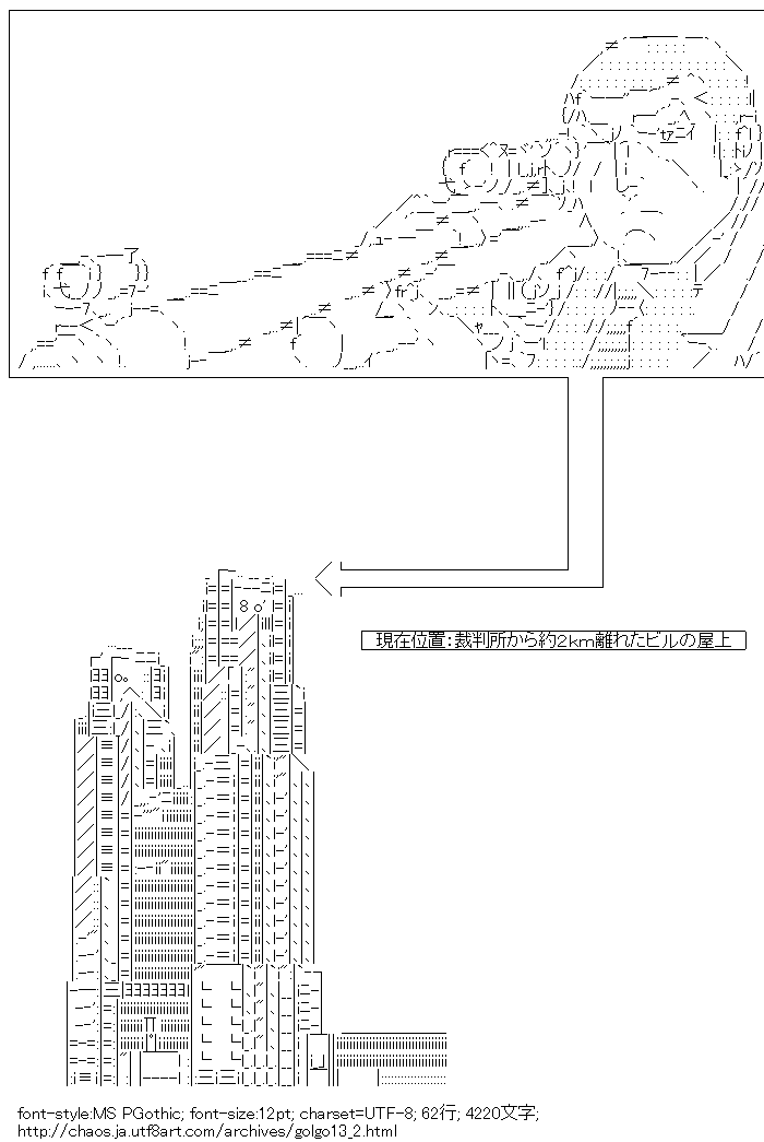 アスキーアート貼って行こう part2