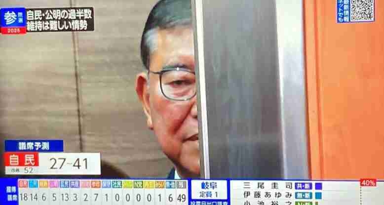 ひろゆき氏「やっぱ、参政党支持者はアホなんちゃう?」と私見