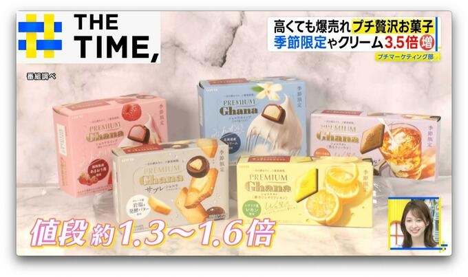 ルマンドやチョコパイも…なぜ?定番のお菓子が「プチ贅沢」に続々進化【THE TIME,】