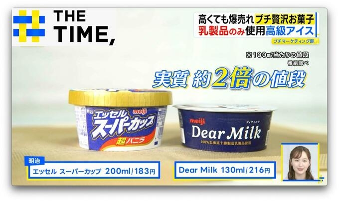 ルマンドやチョコパイも…なぜ?定番のお菓子が「プチ贅沢」に続々進化【THE TIME,】