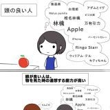 ADHDで、婚活して高学歴の夫と結婚して専業主婦してたけど、実は夫はASD診断済みで... | ガールズちゃんねる - Girls Channel -