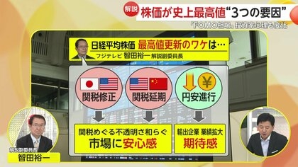 【解説】なぜお盆ウィークに株価最高値更新?「日米関税修正」「米中関税延期」「円安進行」の3要因 今後の不安要素「アメリカ経済の先行き」と「石破政権の行方」