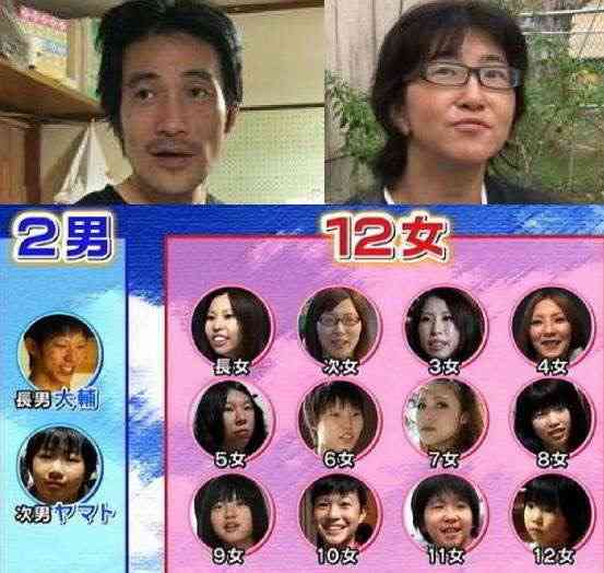 印象に残っている大家族は？part2