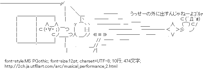 アスキーアート貼って行こう part2
