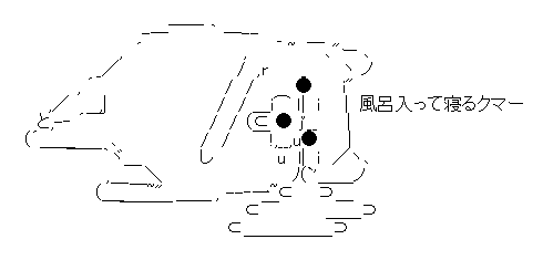 アスキーアート貼って行こう part2