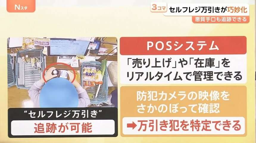 「どれをスキャンしても1パック分の値段になると」発泡酒6缶1パックを盗んだ疑い…セルフレジでパッケージではなく缶のバーコードをスキャン…男は容疑を否認〈北海道札幌市〉