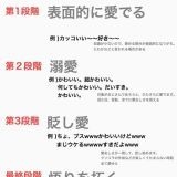 芸能ニュースの騒ぎのドサクサに紛れて国民の生活が脅かされる法案が可決してるの... | ガールズちゃんねる - Girls Channel -