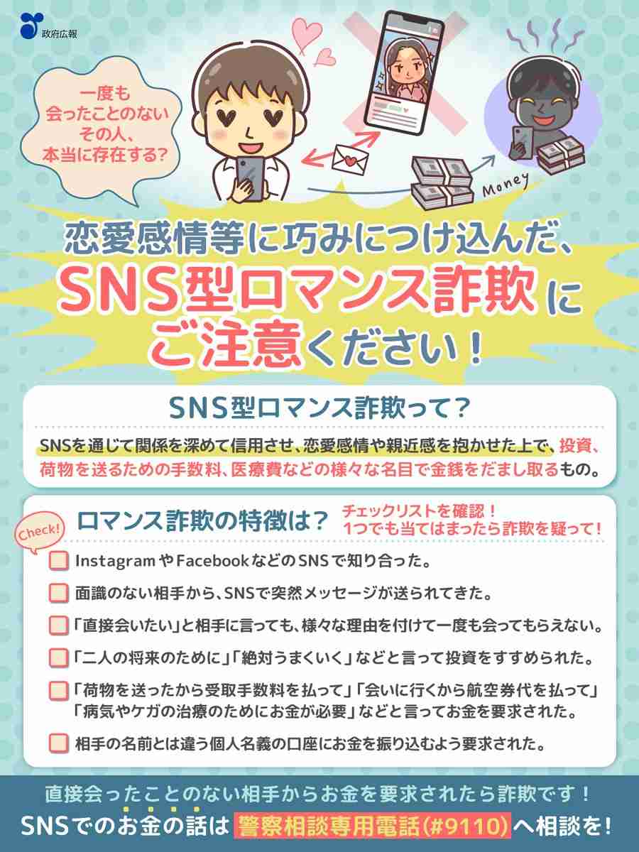 猛威ふるうロマンス詐欺　被害は年間400億円　40～60代に集中