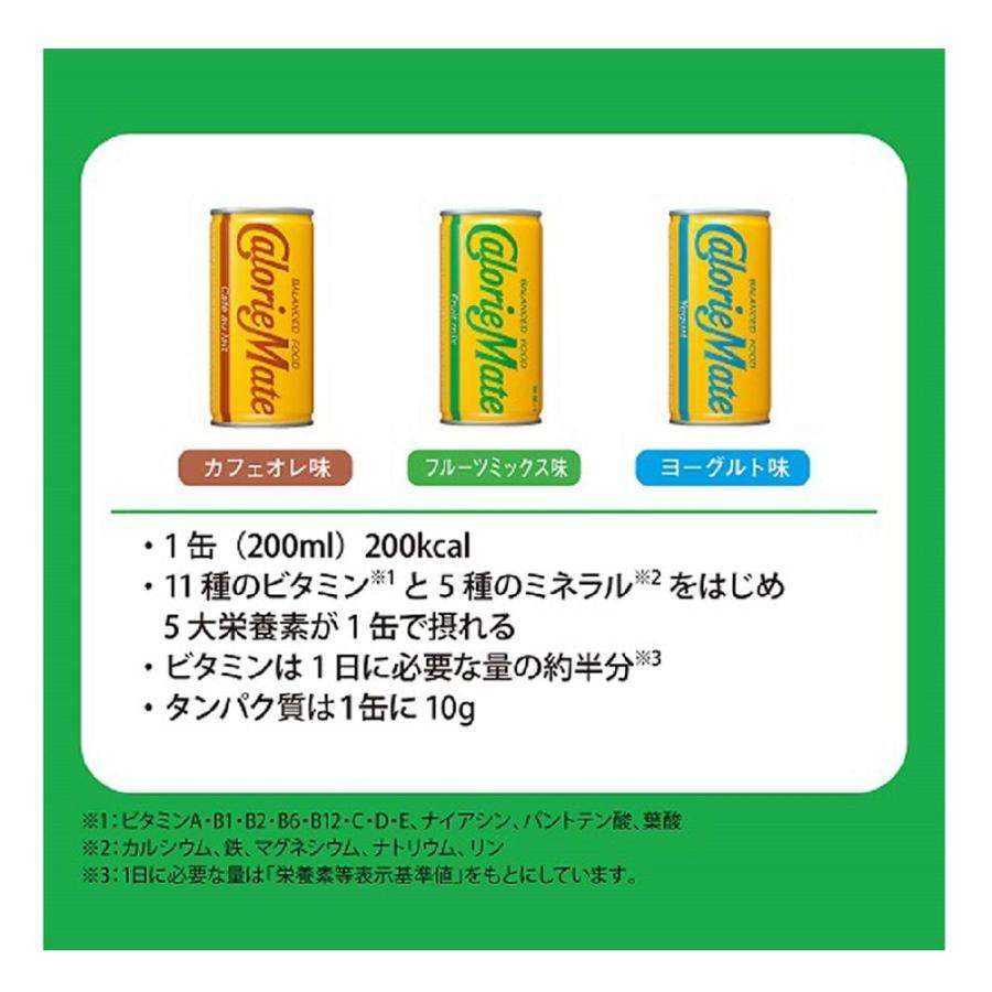 食に「栄養」以外の興味がない人
