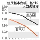 >>7>>224コロナワクチンだよね現に、ファイザー社は2023年の5月までこのワクチンの... | ガールズちゃんねる - Girls Channel -