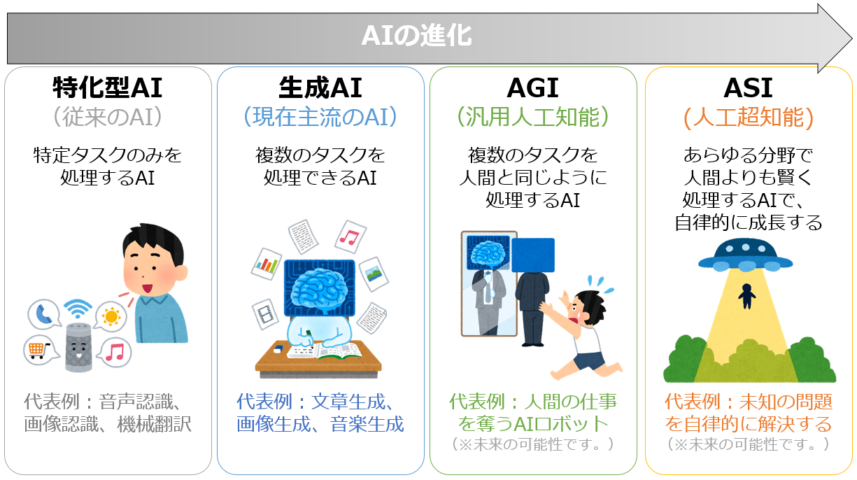 子の良い成績「こだわらない」親が増加　増える不登校やコロナ影響？