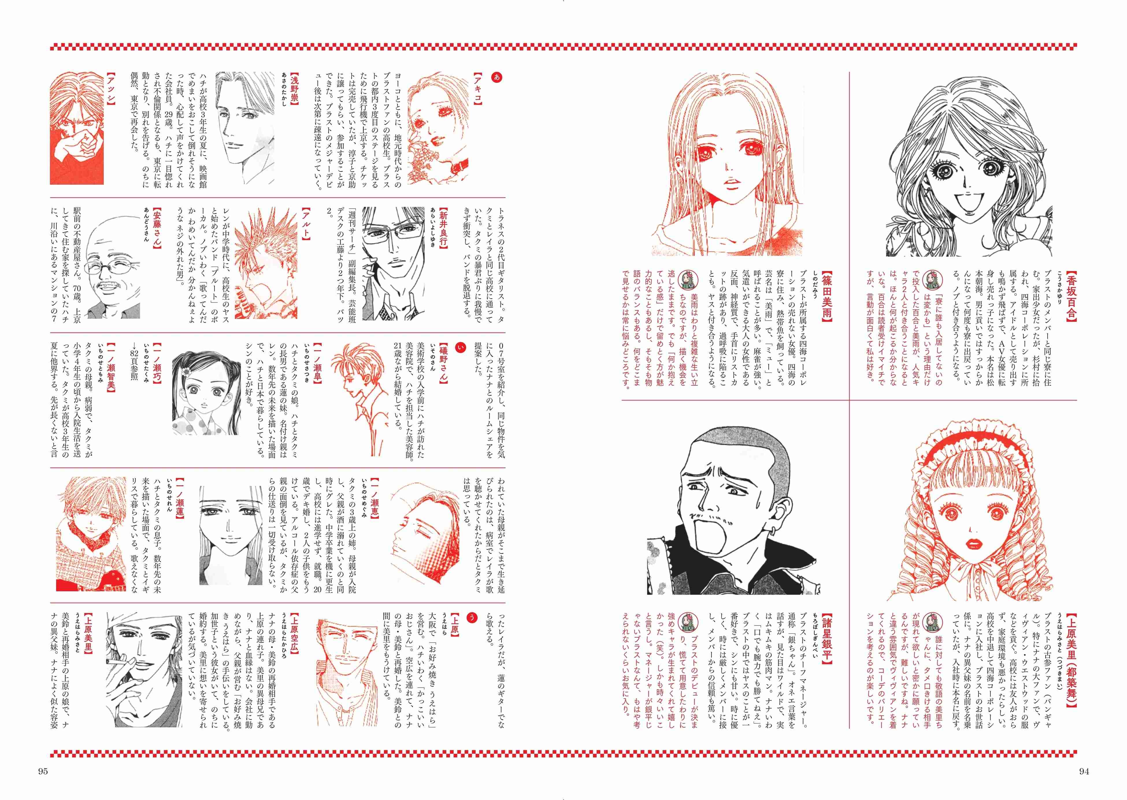 『NANA』ファン待望のムック本「矢沢あい『NANA』の世界」　登場人物110人の図鑑も