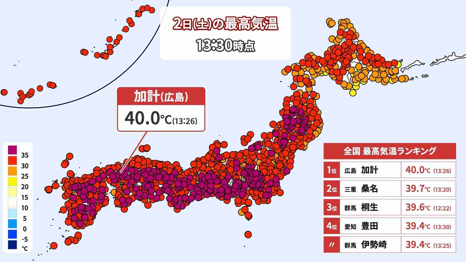 全国で4日連続40℃以上 12年ぶり最多連続タイ記録に 3日(日)も40℃予想で記録的な暑さ続く(ウェザーマップ) - Yahoo!ニュース
