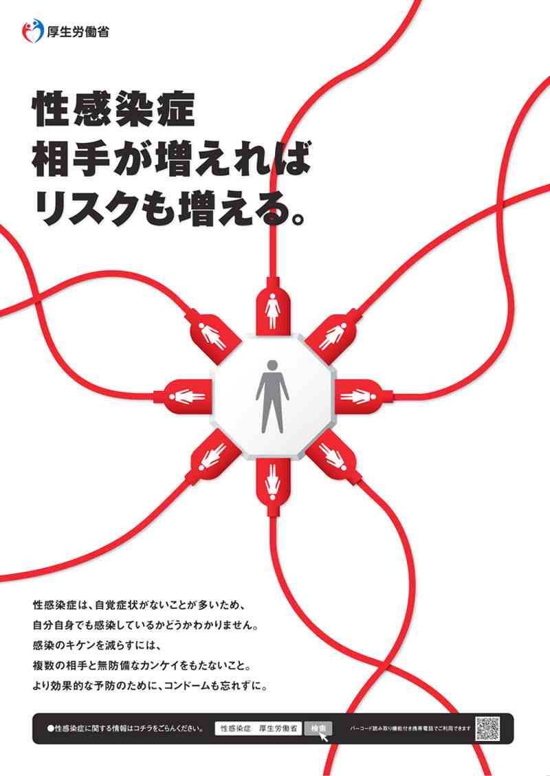 「いってらっしゃい。エイズに気をつけて」かつての性感染症予防ポスターのキャッチコピーに潜む、女性を「リスク」と位置づける誤った認識