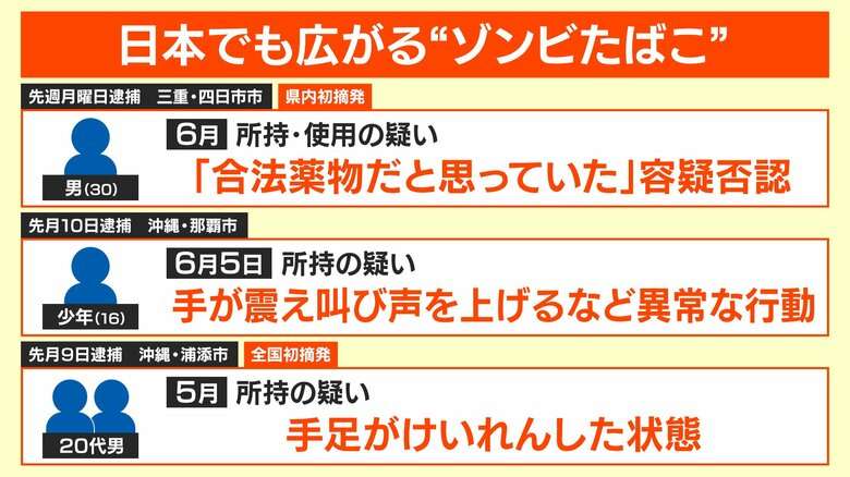【警鐘】危険ドラッグ“ゾンビたばこ”中国で蔓延か?脅威はすでに日本にも…専門家「極微量でも取り返しのつかないことに」