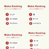 >>1リップファ→華やかにするため。PCの中でも濃い色を。グレ→華美にせず整ってる感... | ガールズちゃんねる - Girls Channel -