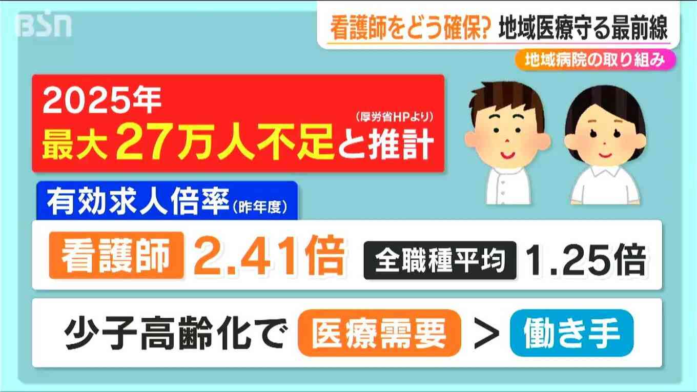 求人倍率2.41倍の陰で「看護師が出ていく」地域医療を揺るがす要因　“キャリアアップ”を求める若者たちの本音　新潟県