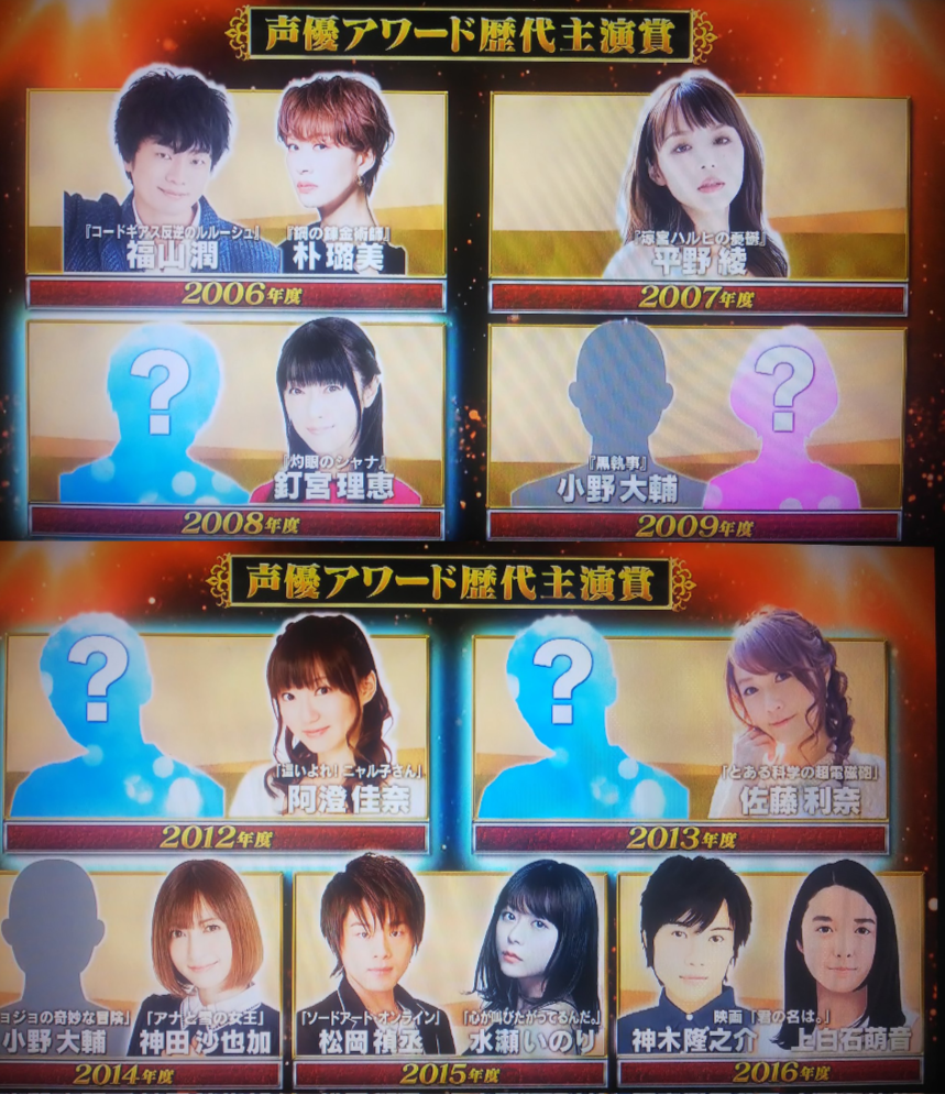 【声優】松岡禎丞さんを語ろう