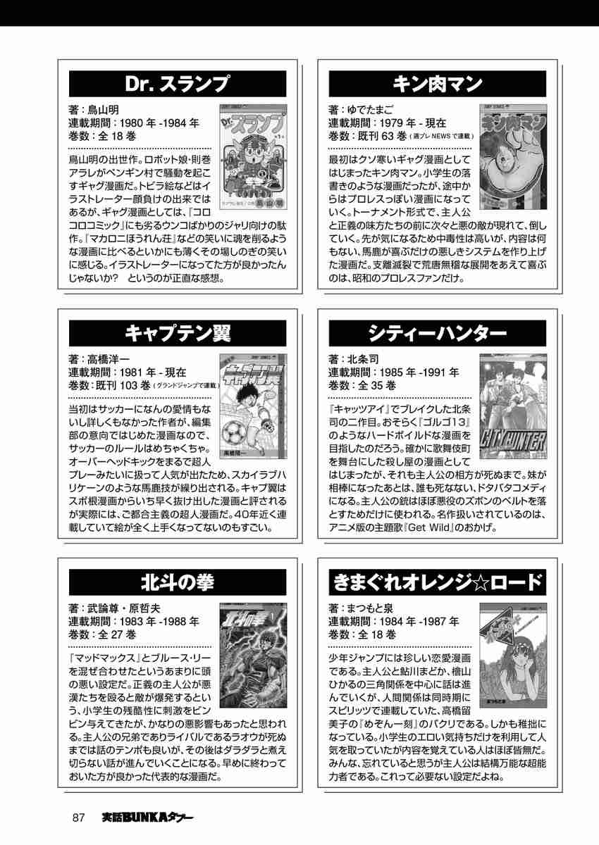 昭和に発刊されたおすすめ漫画を知りたい