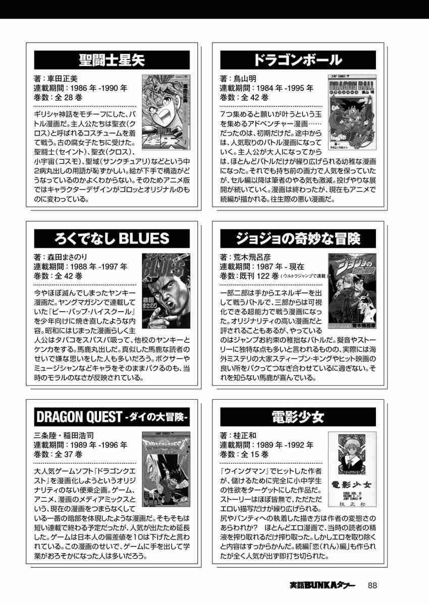 昭和に発刊されたおすすめ漫画を知りたい