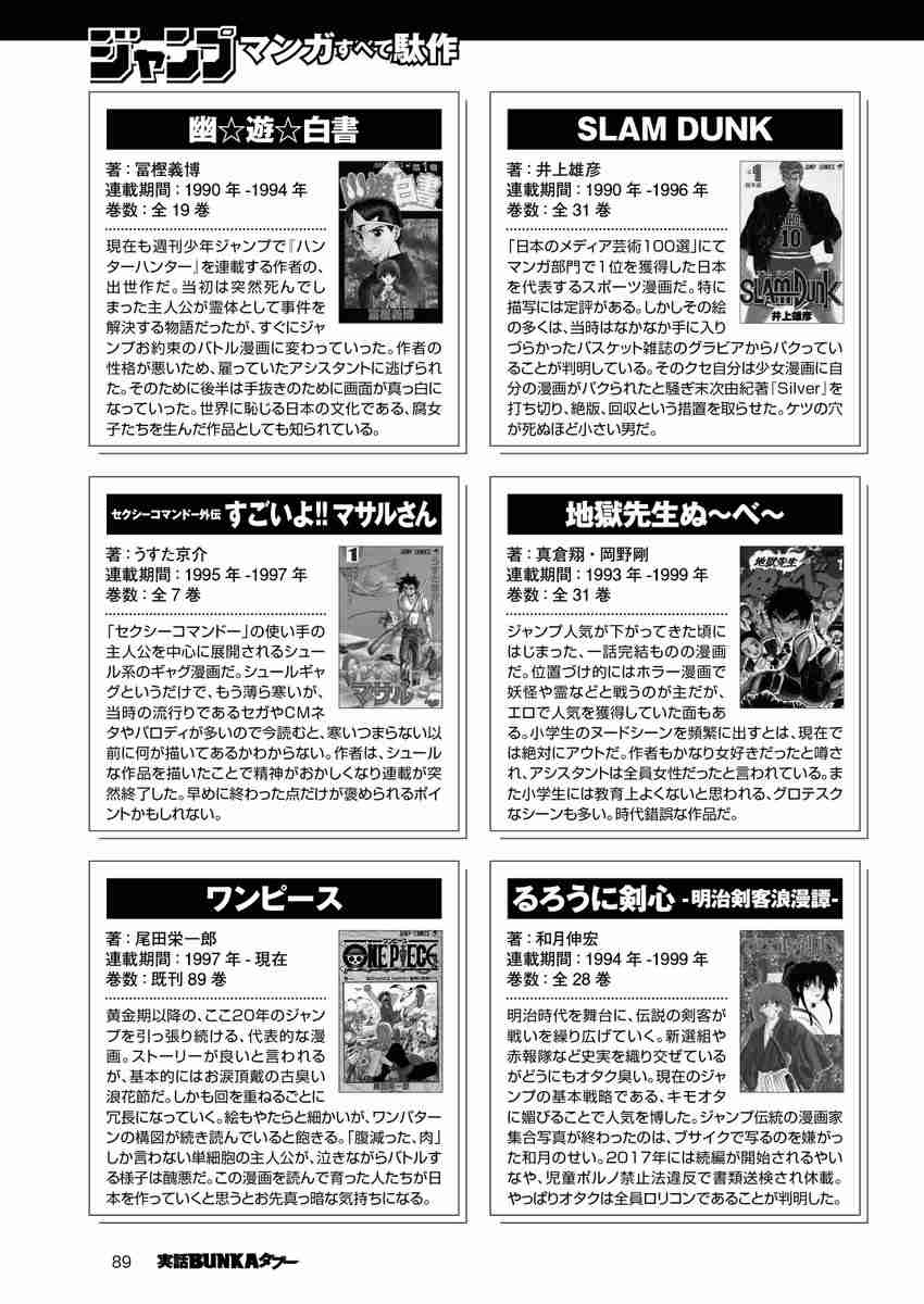 昭和に発刊されたおすすめ漫画を知りたい