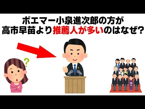 なんでポエマー小泉進次郎の推薦人の方が高市早苗よりも多いの！？【みんなが気になる政治雑学】