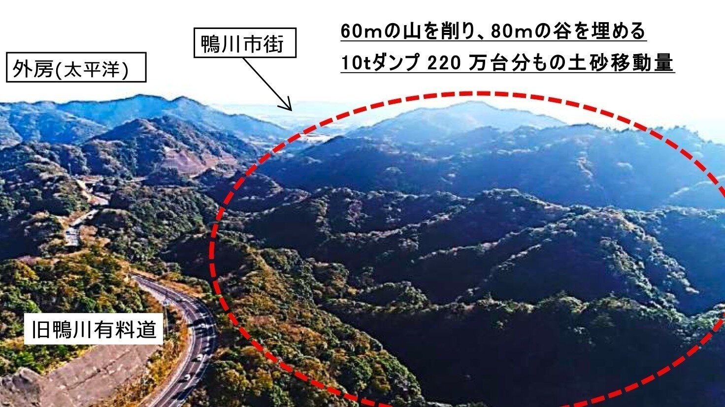 オンライン署名 · 改正後基準では不適格のメガソーラー開発を見逃して良いのか？　山間地では日本最大級のメガソーラー（千葉・鴨川）の認定取り消しを経済産業大臣に求めます。 - 日本 · Change.org